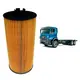 Filtro do Óleo Lubrificante (refil) Motor MAN D08 Fleetguard 07W115436C
