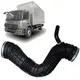 MANGUEIRA FILTRO DE AR MOTOR MB OM906LA RESERPLASTIC 6935207601