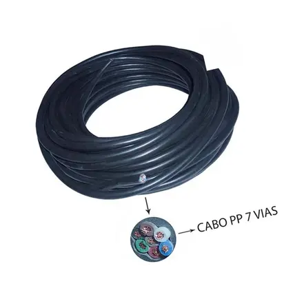 Cabo PP Redondo 7X1,00MM-300V-25MTS 514561