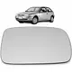 LENTE ESPELHO RETROVISOR DIREITO GOL/PARATI/SANTANA RWHM14